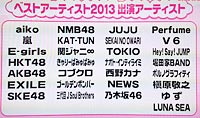 「ベストアーティスト2013」出演アーティスト