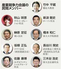 「産業競争力会議」メンバー