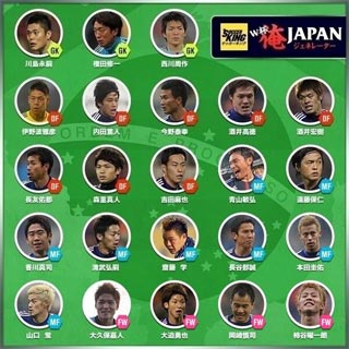 W杯日本代表メンバー23名が発表大久保が選出