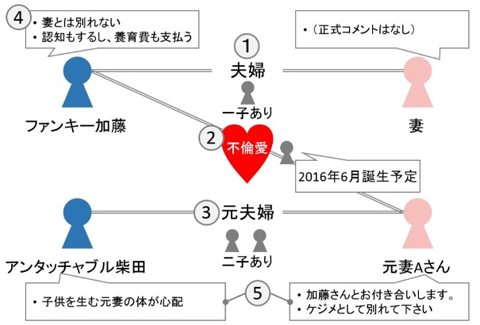 sc20160607-7