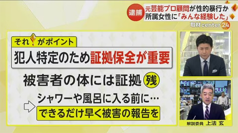 犯人特定のための証拠を保全